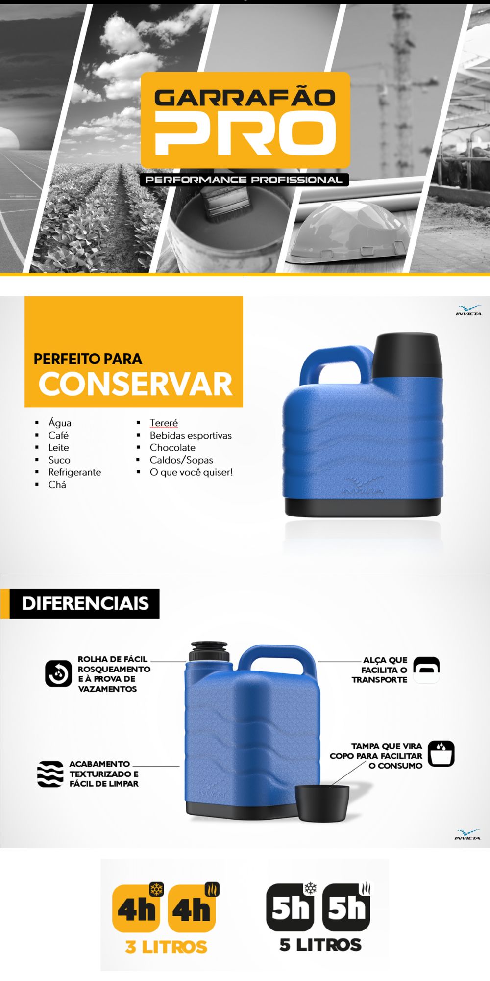 Garrafão Térmico Pro 5L Incess Blue Invicta - Invicta